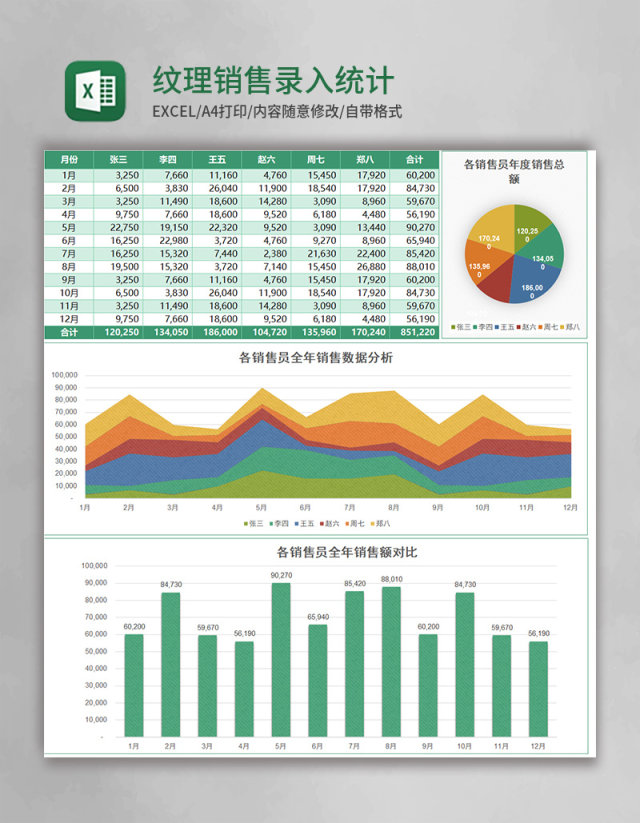 绿色纹理销售录入统计表excel模板