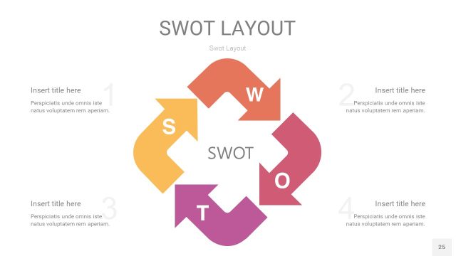 粉黄色SWOT图表PPT25 粉黄色SWOT图表PPT25