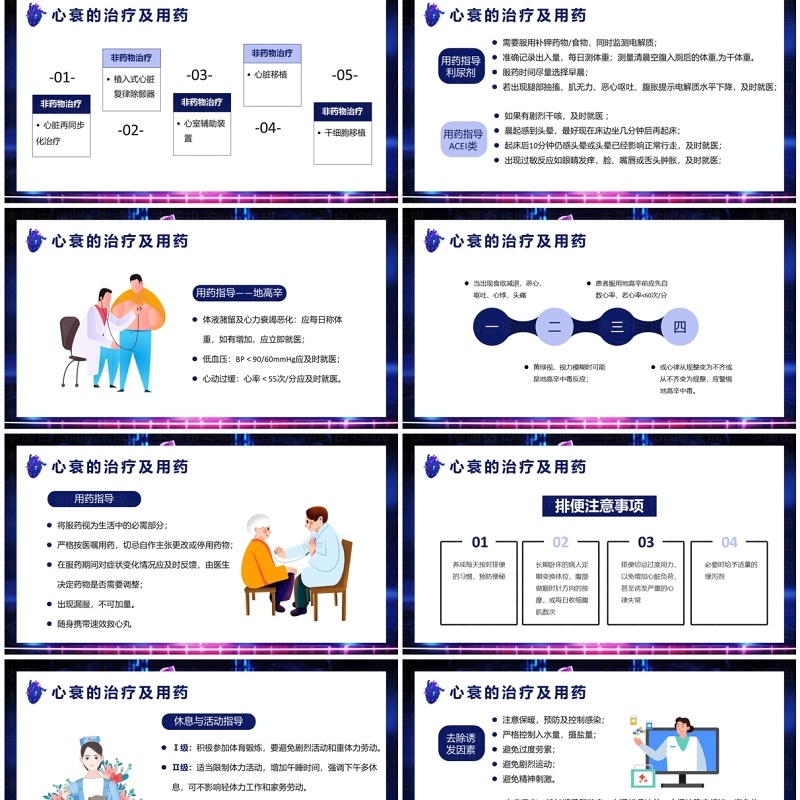 蓝色科技风心力衰竭健康教育培训PPT模板