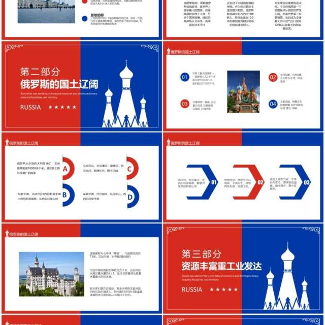 认识俄罗斯国土辽阔自然资源丰富重工业发达动态PPT模板 认识俄罗斯国土辽阔自然资源丰富重工业发达动态PPT模板