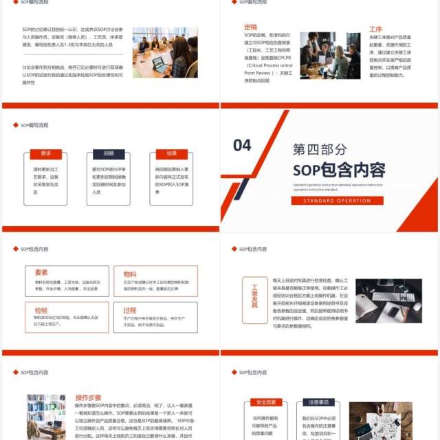 简约SOP定义编写标准作业指导书动态PPT模板 简约SOP定义编写标准作业指导书动态PPT模板