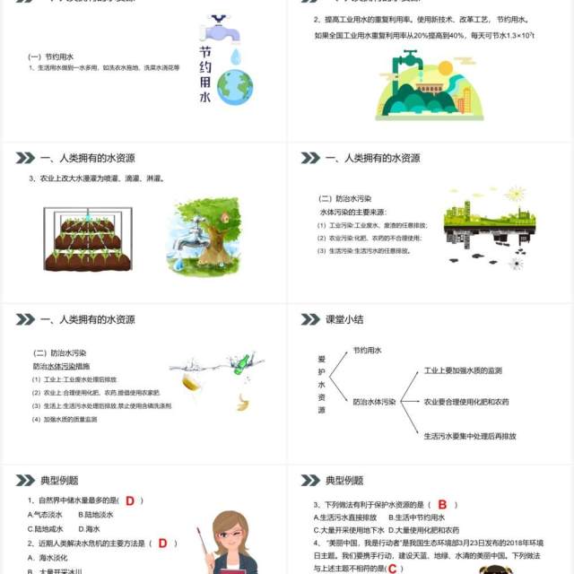 部编版九年级化学上册爱护水资源课件PPT模板 部编版九年级化学上册爱护水资源课件PPT模板