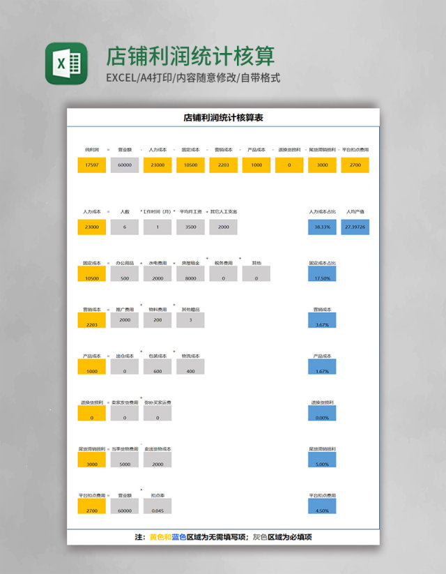 店铺利润统计核算表excel模板