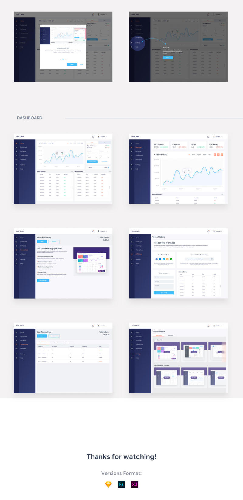 财务和加密仪表板Web应用程序UI工具包，加密货币仪表板UI工具包