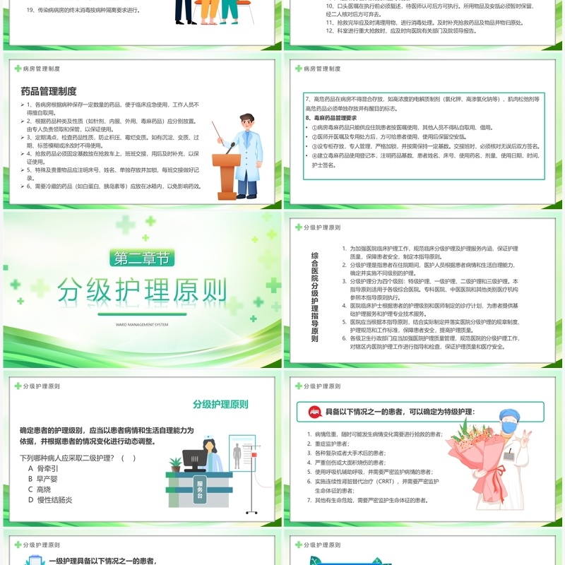 绿色简约风病房管理规章制度PPT模板