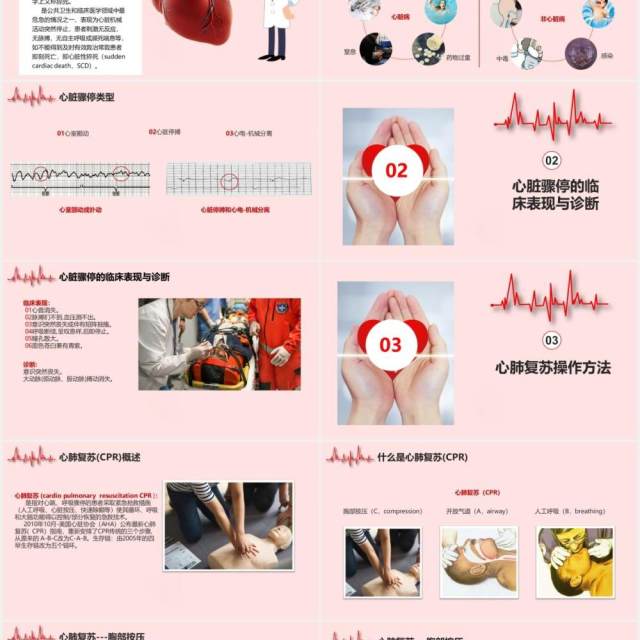 简约急诊医学心肺复苏心脏骤停操作方法知识培训课件PPT模板