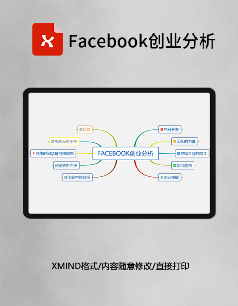 Facebook创业分析思维导图XMind模板