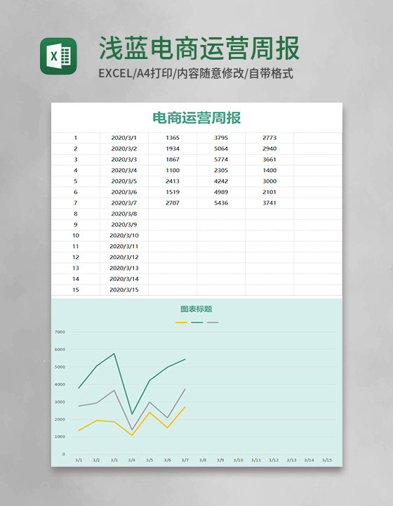 浅蓝电商运营周报excel模板