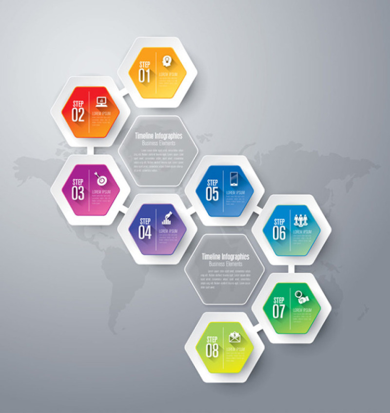 时尚科技流程图