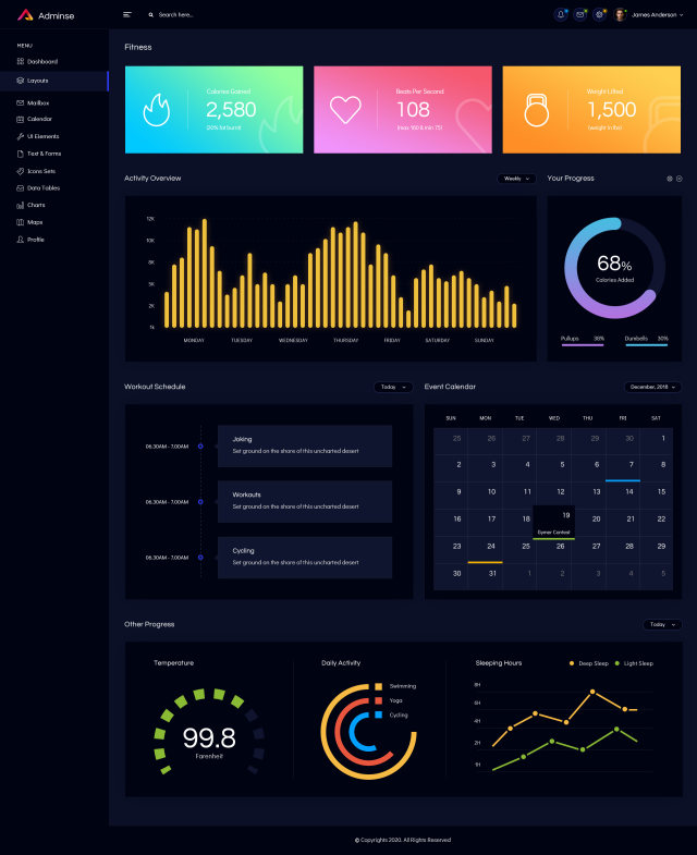 健身管理网站后台仪表板用户UI界面工具包PSD模板Fitness-Admin-Dashboard-UI-Kit