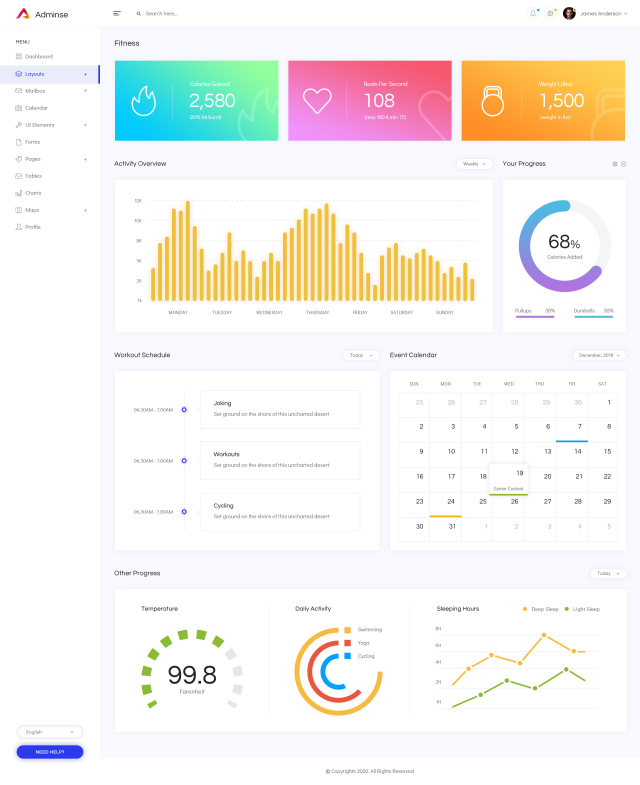 健身管理网站后台仪表板用户UI界面工具包PSD模板Fitness-Admin-Dashboard-UI-Kit