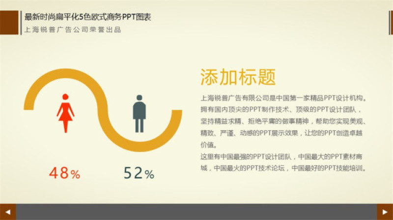 17套扁平化欧式商务ppt图表