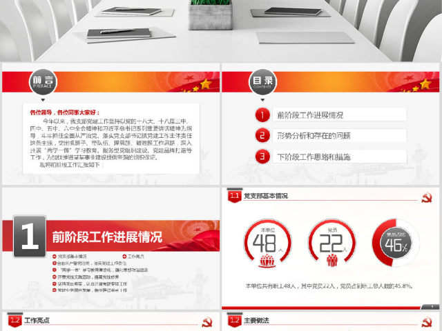 党政机关党支部党建工作报告述职述廉PPT 党政机关党支部党建工作报告述职述廉PPT