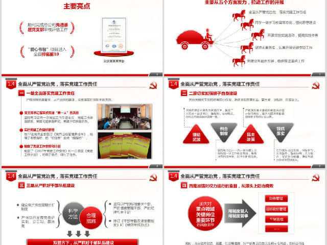 党政机关党支部党建工作报告述职述廉PPT 党政机关党支部党建工作报告述职述廉PPT