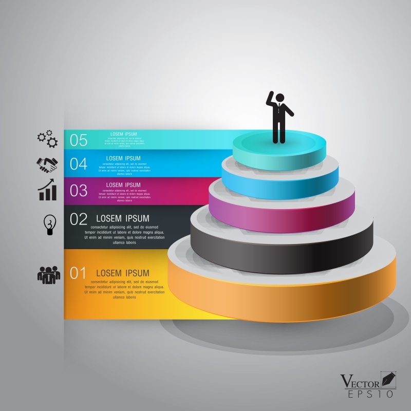 三维信息图表711