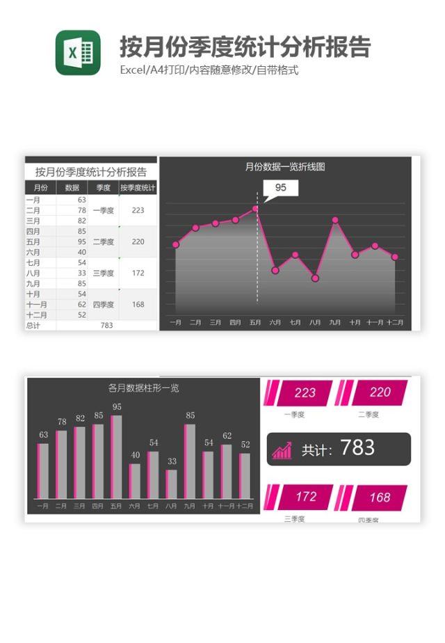 按月份季度统计分析报告Excel图表模板