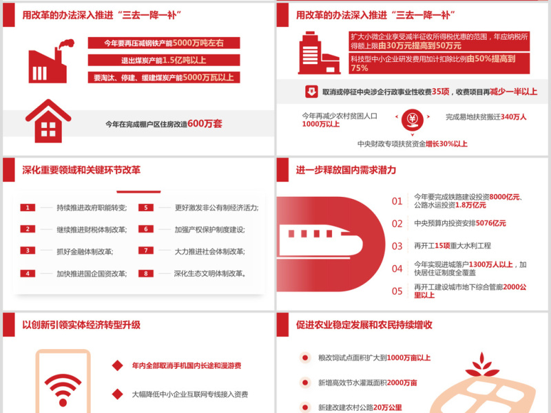 2017全国两会政府工作报告全文ppt