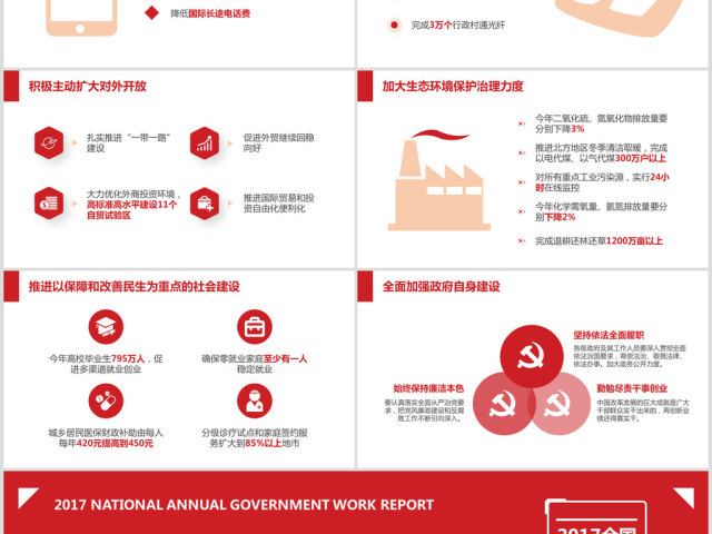 2017全国两会政府工作报告全文ppt