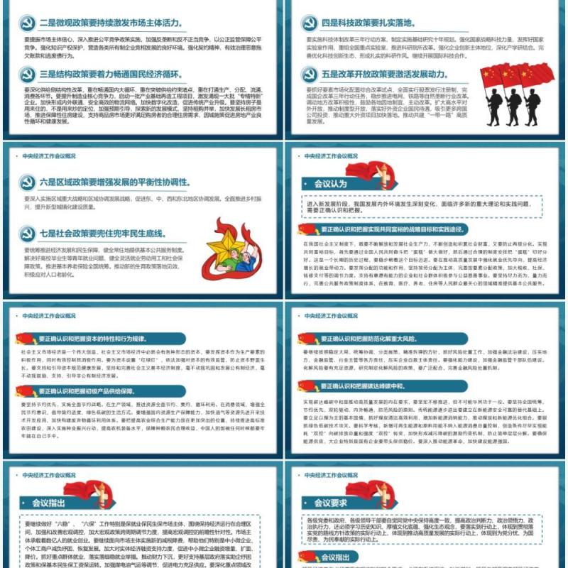 学习解读2022年中央经济工作会议PPT模板