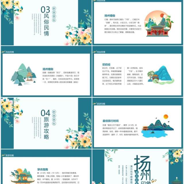 扬州印象城市介绍旅游推介动态PPT模板 扬州印象城市介绍旅游推介动态PPT模板