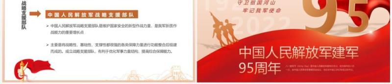 红色党政风八一建军节95周年纪念PPT模板