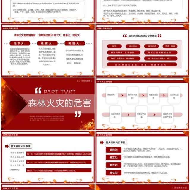 红色简约风预防森林火灾筑牢安全防护墙PPT模板
