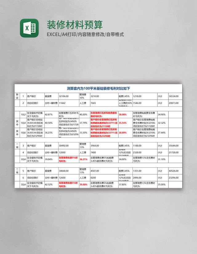 装修材料预算表excel模板