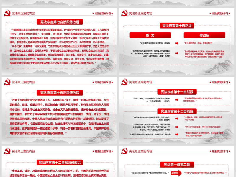 中华人民共和国宪法修正案学习新宪法PPT