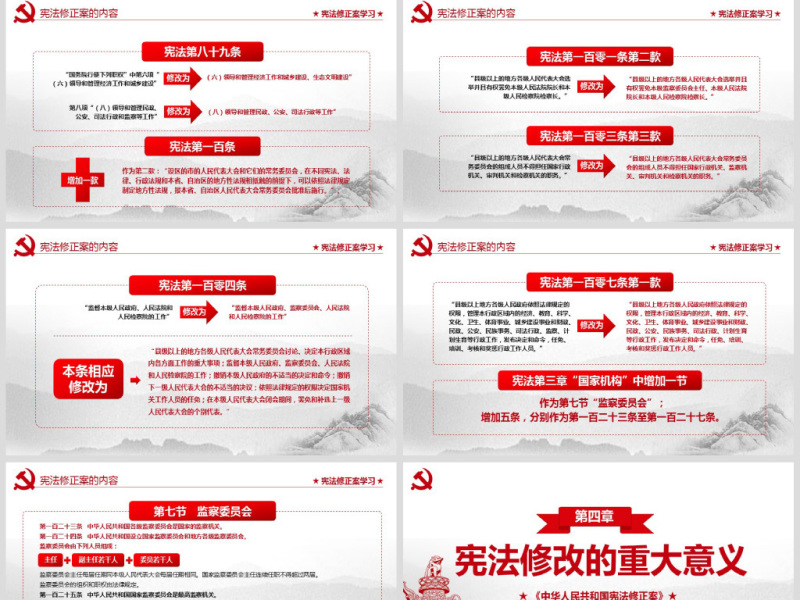 中华人民共和国宪法修正案学习新宪法PPT