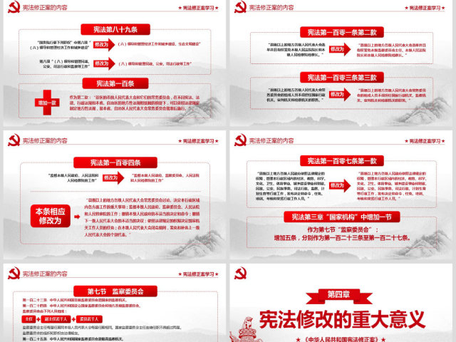 中华人民共和国宪法修正案学习新宪法PPT 中华人民共和国宪法修正案学习新宪法PPT