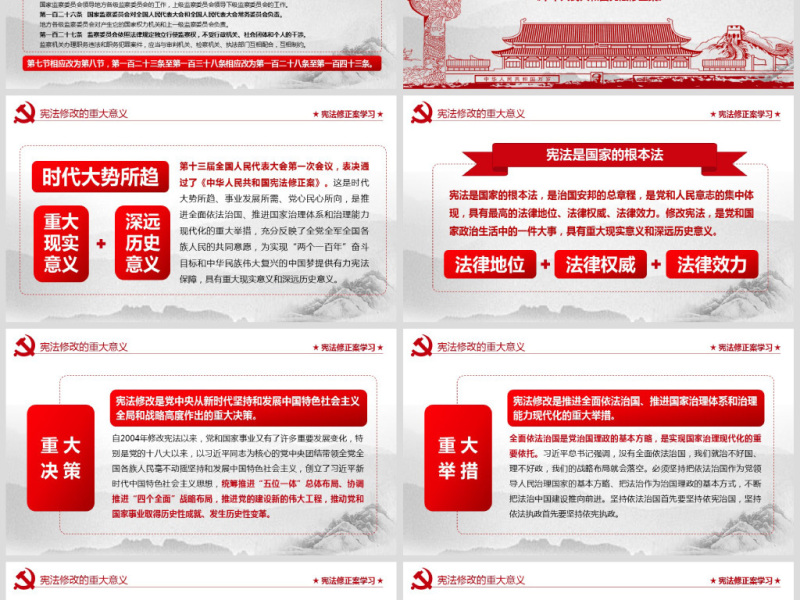 中华人民共和国宪法修正案学习新宪法PPT
