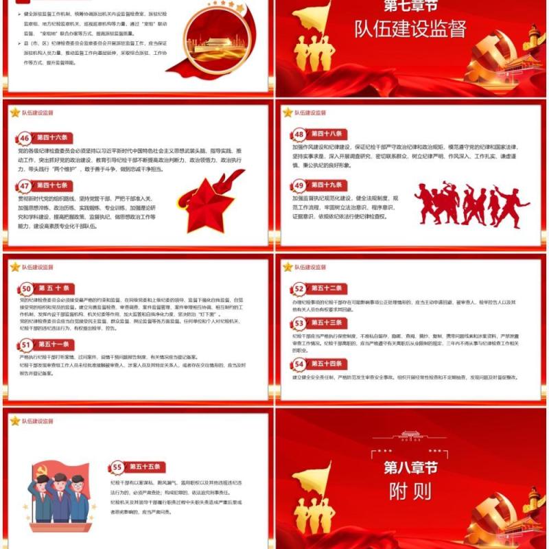 中国共产党纪律监察委员会工作条例PPT模板