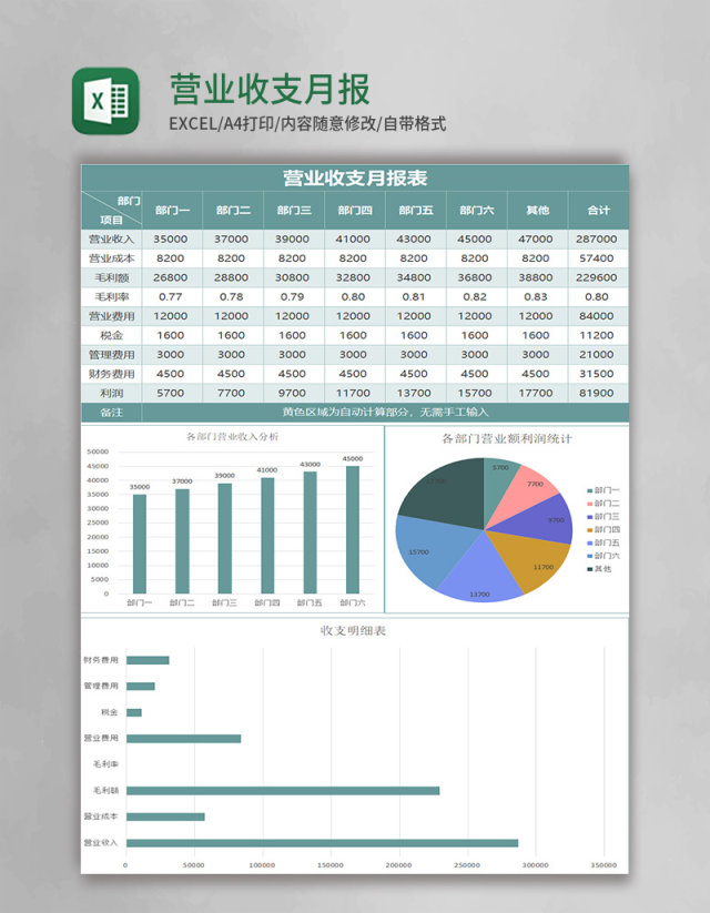 简约营业收支月报表excel模板