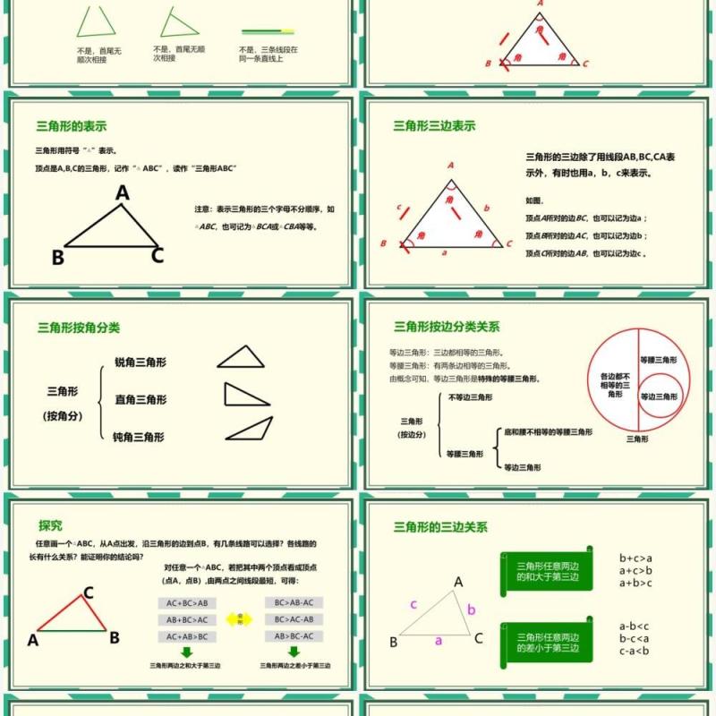 部编版八年级数学上册三角形的边课件PPT模板