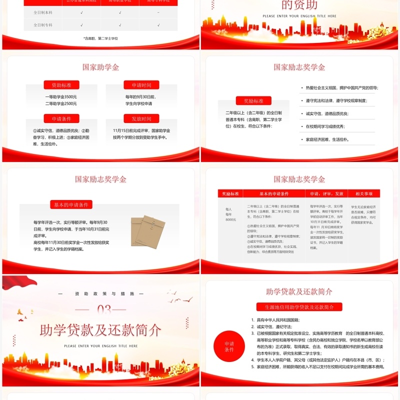 红色党政风国家资助政策宣传PPT模板