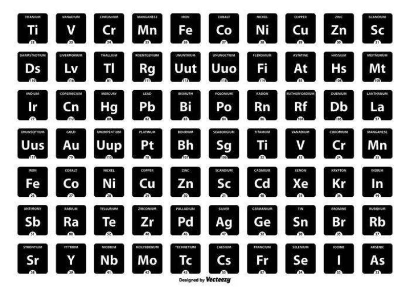 元素周期表图标集合