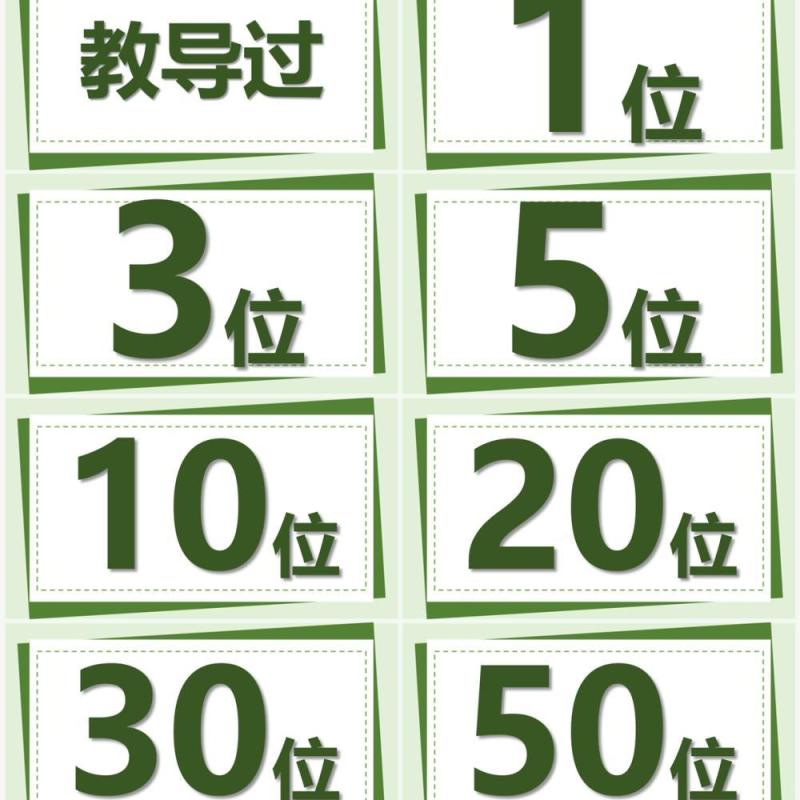 绿色简约卡通风教师自我介绍PPT快闪模板