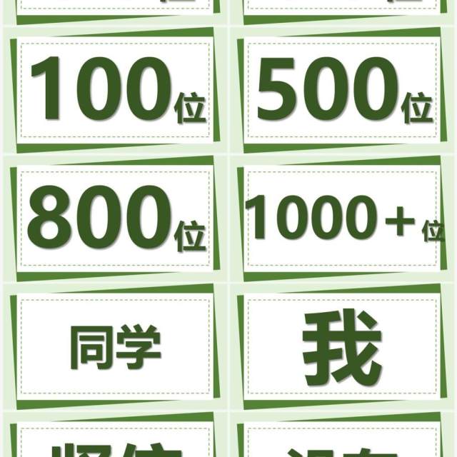 绿色简约卡通风教师自我介绍PPT快闪模板 绿色简约卡通风教师自我介绍PPT快闪模板