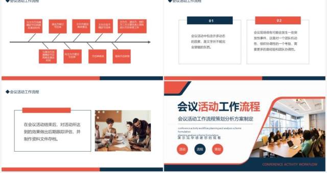 会议活动工作流程策划分析方案制定动态PPT模板 会议活动工作流程策划分析方案制定动态PPT模板