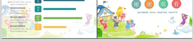 卡通创意教学教师说课授课PPT 卡通创意教学教师说课授课PPT