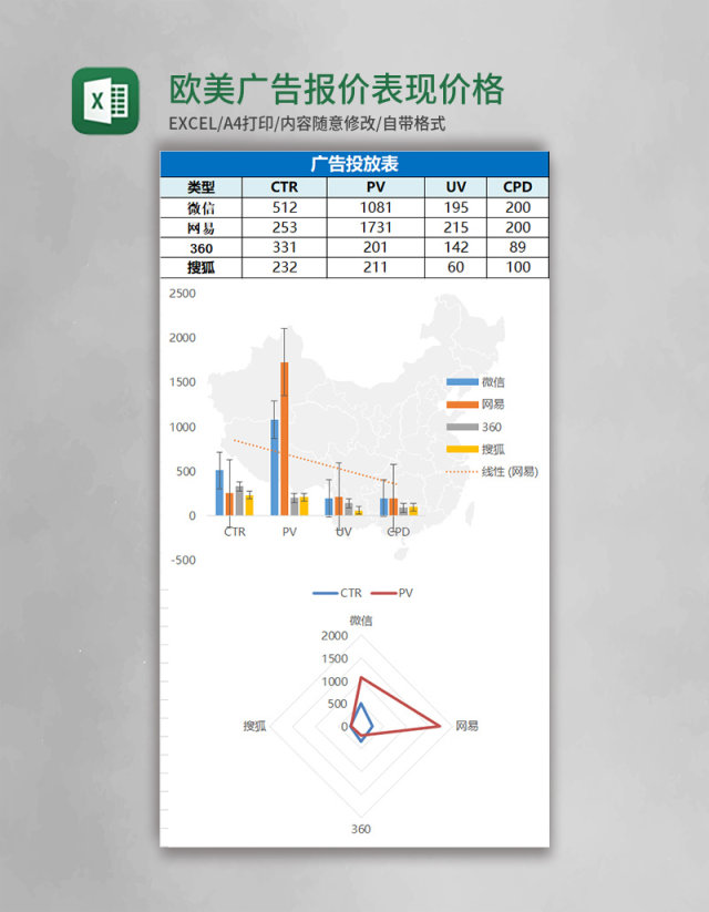 欧美广告报价表现价格excel表模板