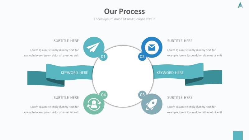手绘办公人物PPT信息可视化图表34