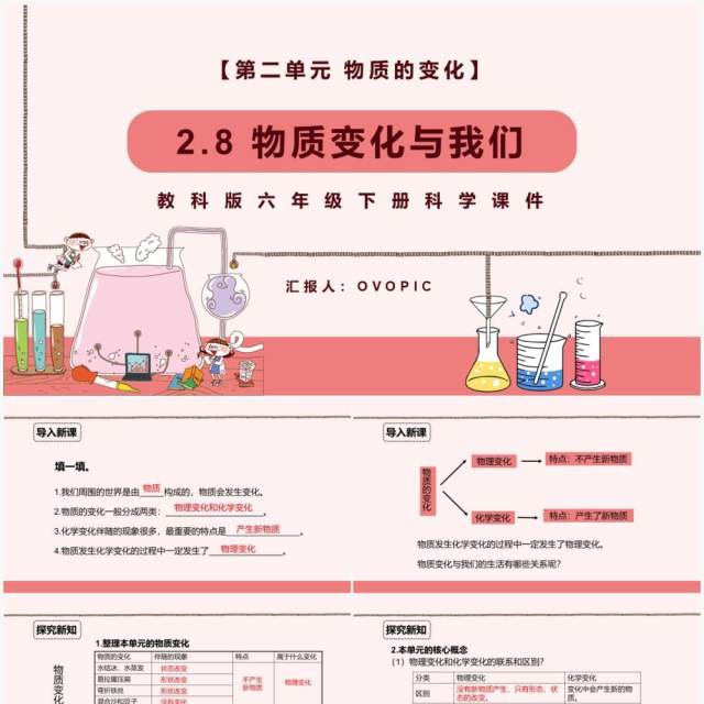 教科版六年级科学下册物质变化与我们课件PPT模板 教科版六年级科学下册物质变化与我们课件PPT模板