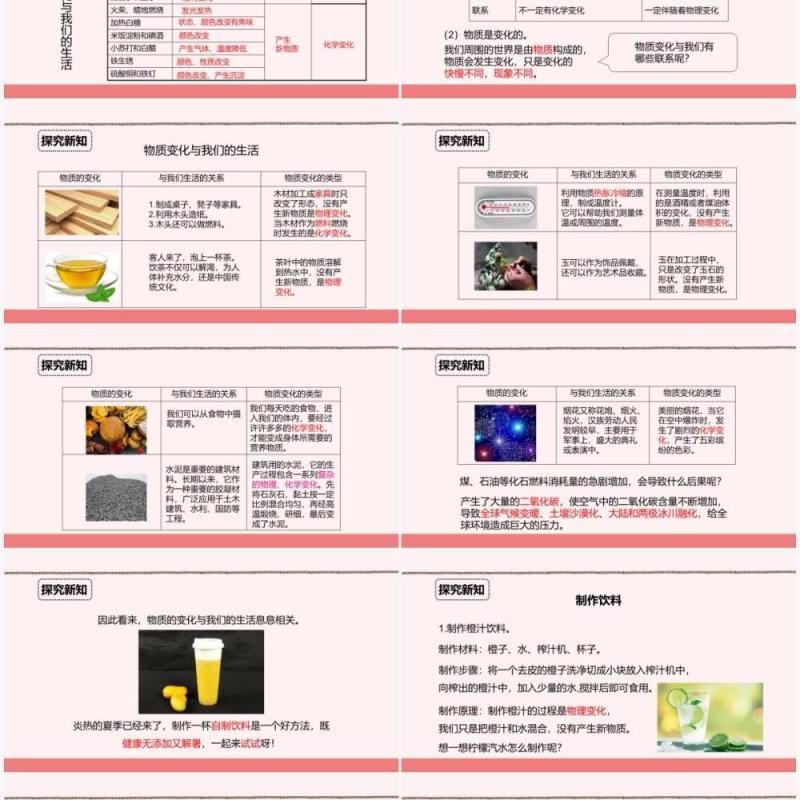 教科版六年级科学下册物质变化与我们课件PPT模板