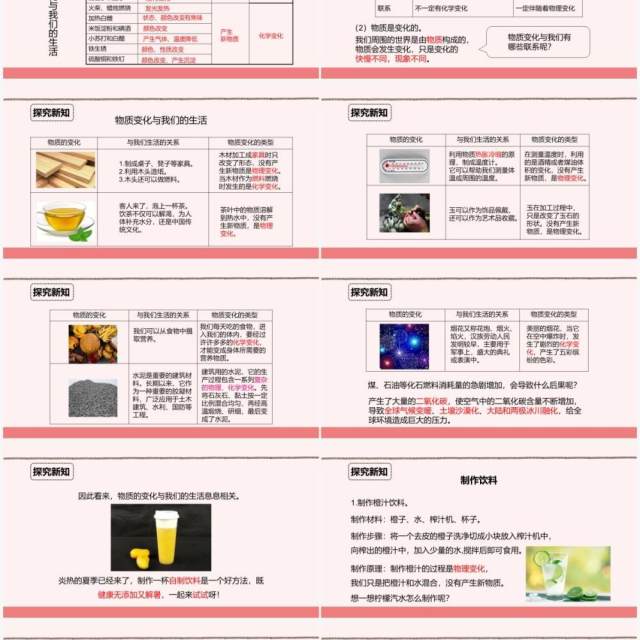 教科版六年级科学下册物质变化与我们课件PPT模板 教科版六年级科学下册物质变化与我们课件PPT模板