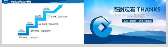 中国建设银行建行总结汇报PPT 中国建设银行建行总结汇报PPT