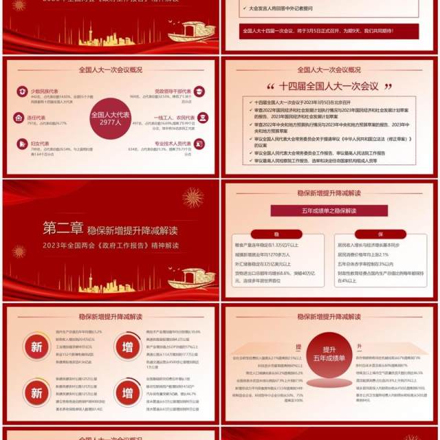 红色简约风数读2023全国两会PPT模板 红色简约风数读2023全国两会PPT模板