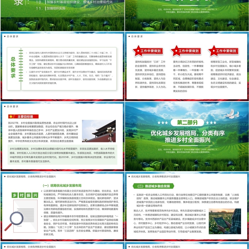 绿色简约风乡村全面振兴规划PPT模板