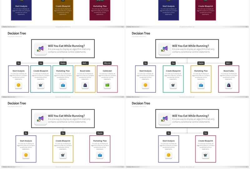 创意手绘风思维导图组织结构逻辑关系图PPT素材
