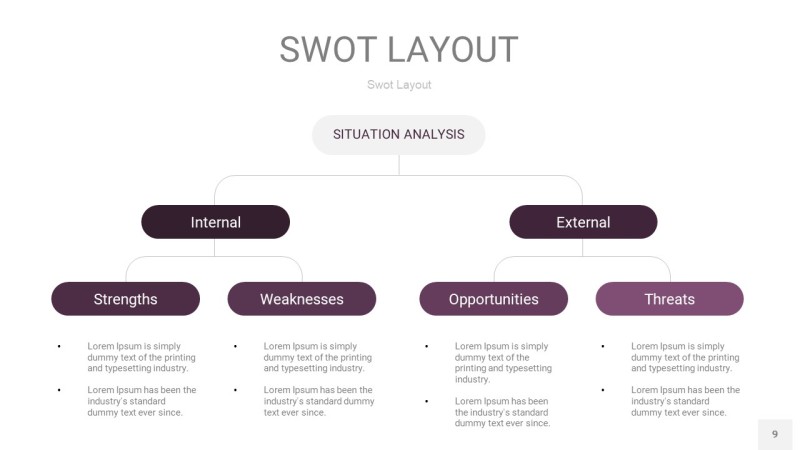 深紫色SWOT图表PPT9